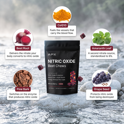 Nitric Oxide Beet Chews
