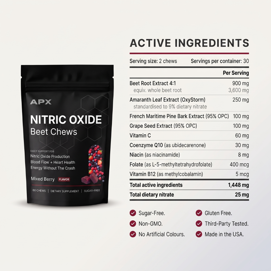 Nitric Oxide Beet Chews