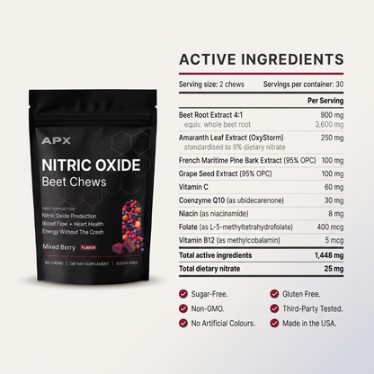 Nitric Oxide Beet Chews