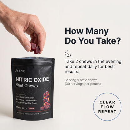 Nitric Oxide Beet Chews