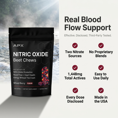 Nitric Oxide Beet Chews